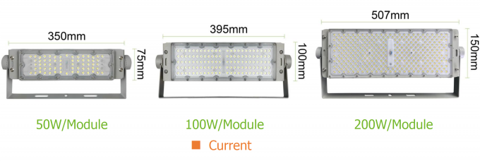 100w-1200w Led Flood Light Voor Sportstadions Golfbaan Tunnel Flood Lights 1