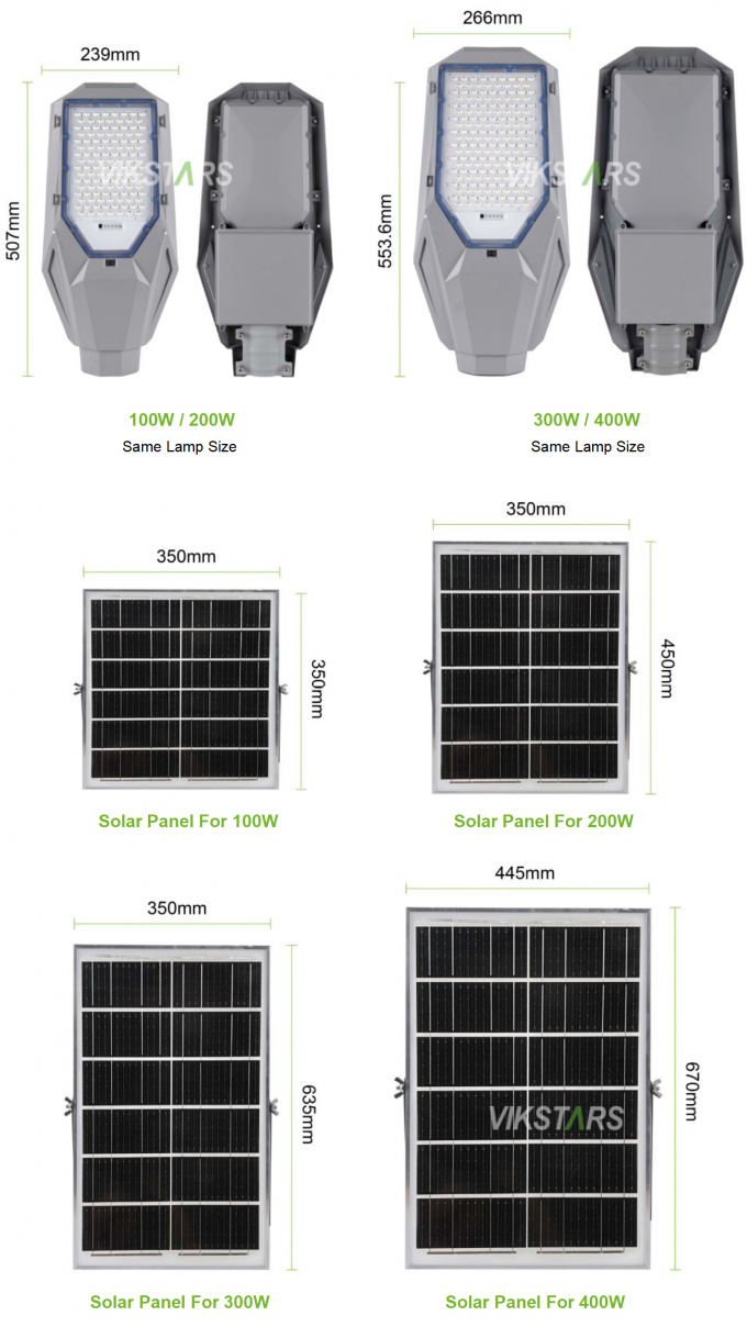 Two In One Solar Street Lights 100w 200w 300w 400w Aluminium Classic Design Hot Sales Solar Powered Lamps 7