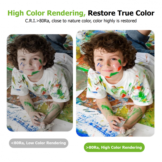 36W T8 Tube 110lm/w 3 jaar garantie LED lineaire lampen IP20 1200mm Voor kantoor supermarkt 3