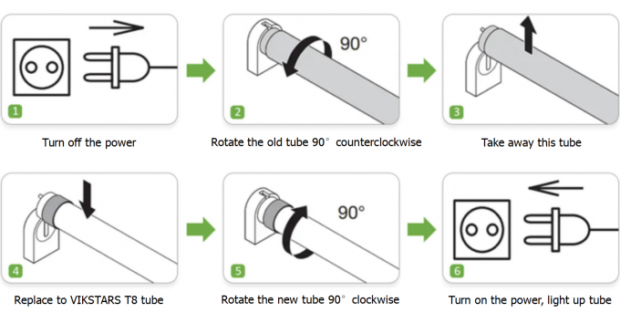 36W T8 Tube 110lm/w 3 jaar garantie LED lineaire lampen IP20 1200mm Voor kantoor supermarkt 11