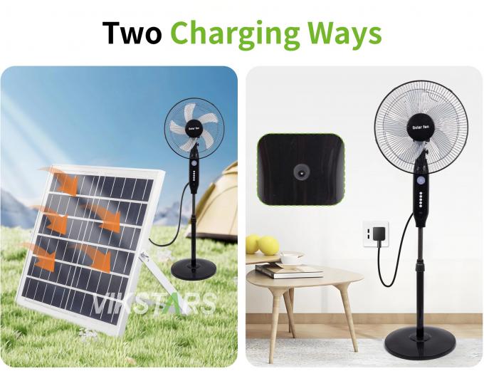 Best Verkopende 5-blads 16-inch Oplaadbare Solar Staande Ventilator met LED Licht met Paneel en Batterij Stand Vloer Solar Ventilator 9