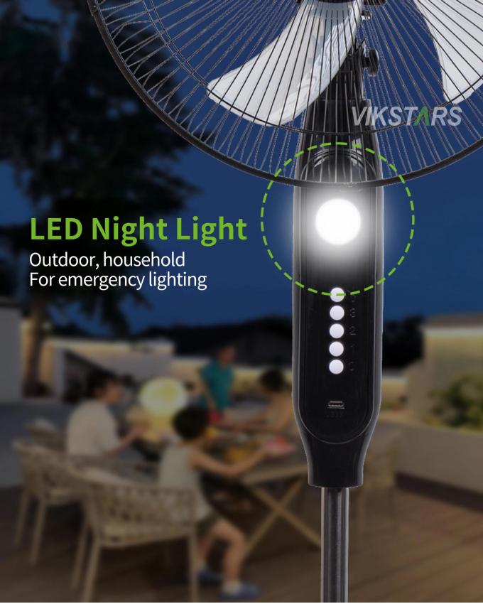 Best Verkopende 5-blads 16-inch Oplaadbare Solar Staande Ventilator met LED Licht met Paneel en Batterij Stand Vloer Solar Ventilator 13