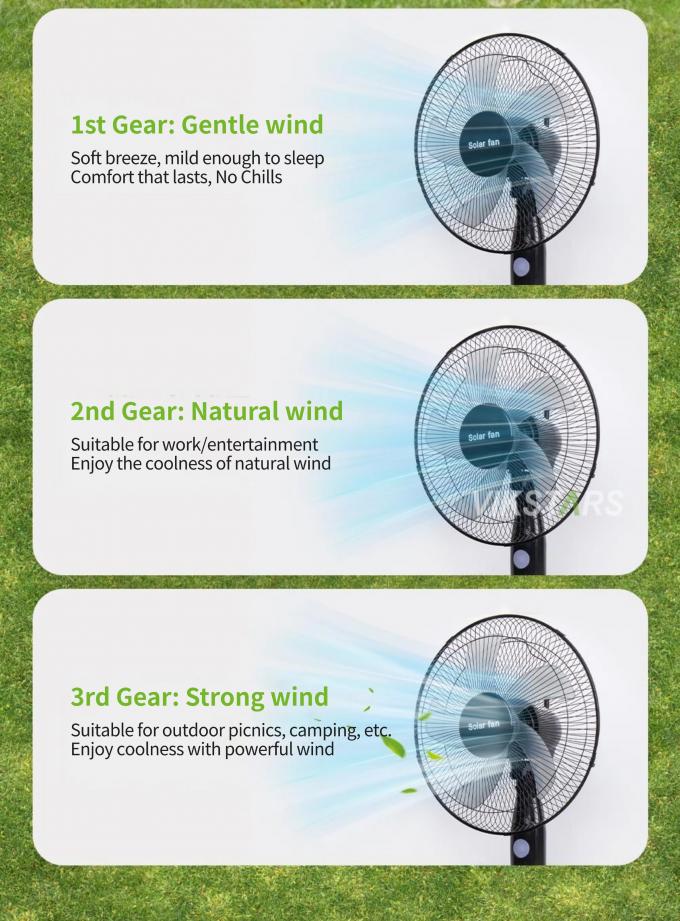 Best Verkopende 5-blads 16-inch Oplaadbare Solar Staande Ventilator met LED Licht met Paneel en Batterij Stand Vloer Solar Ventilator 16